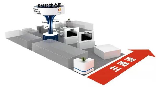 邀請函 | 跨界融合，RFID生態(tài)共建共享—2022RFID電子標(biāo)簽場景化應(yīng)用高峰論壇2.jpg
